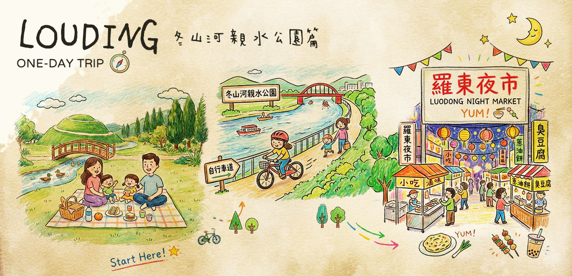 順遊建議