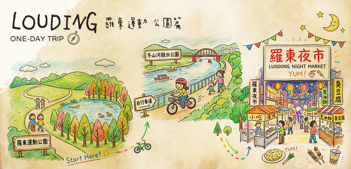 羅東運動公園的手繪地圖